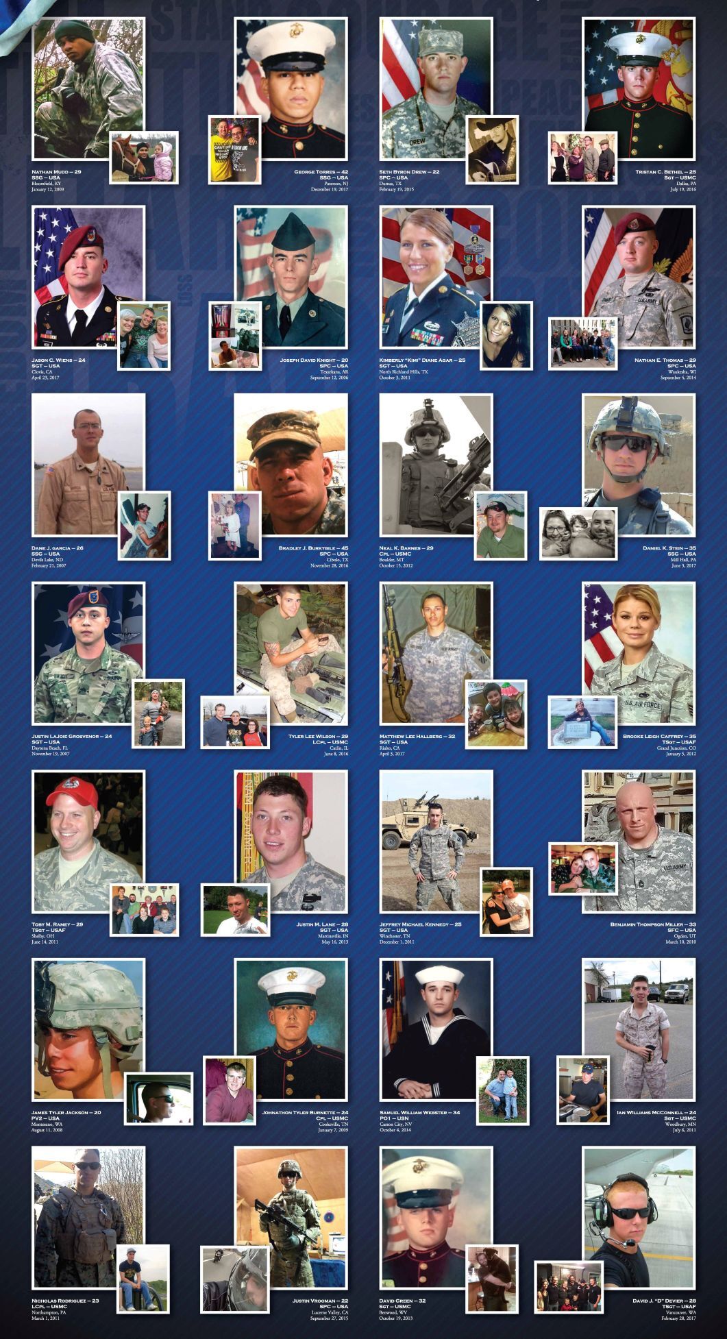 Vets PTS - 6.jpg
